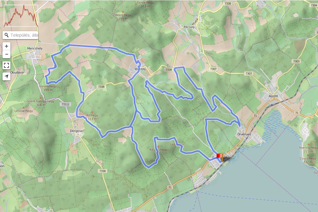 Udvaribolondok Futó verseny 42 km